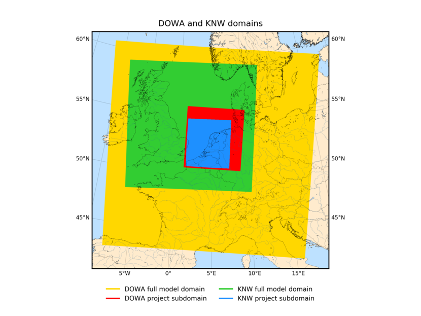 DOWA and KNW domains